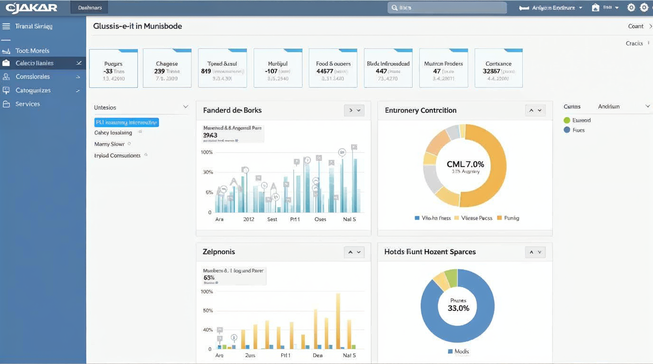 Dashboard et KPI automatisés : Pilotez votre PME sénégalaise avec l&rsquo;analyse décisionnelle en temps réel
