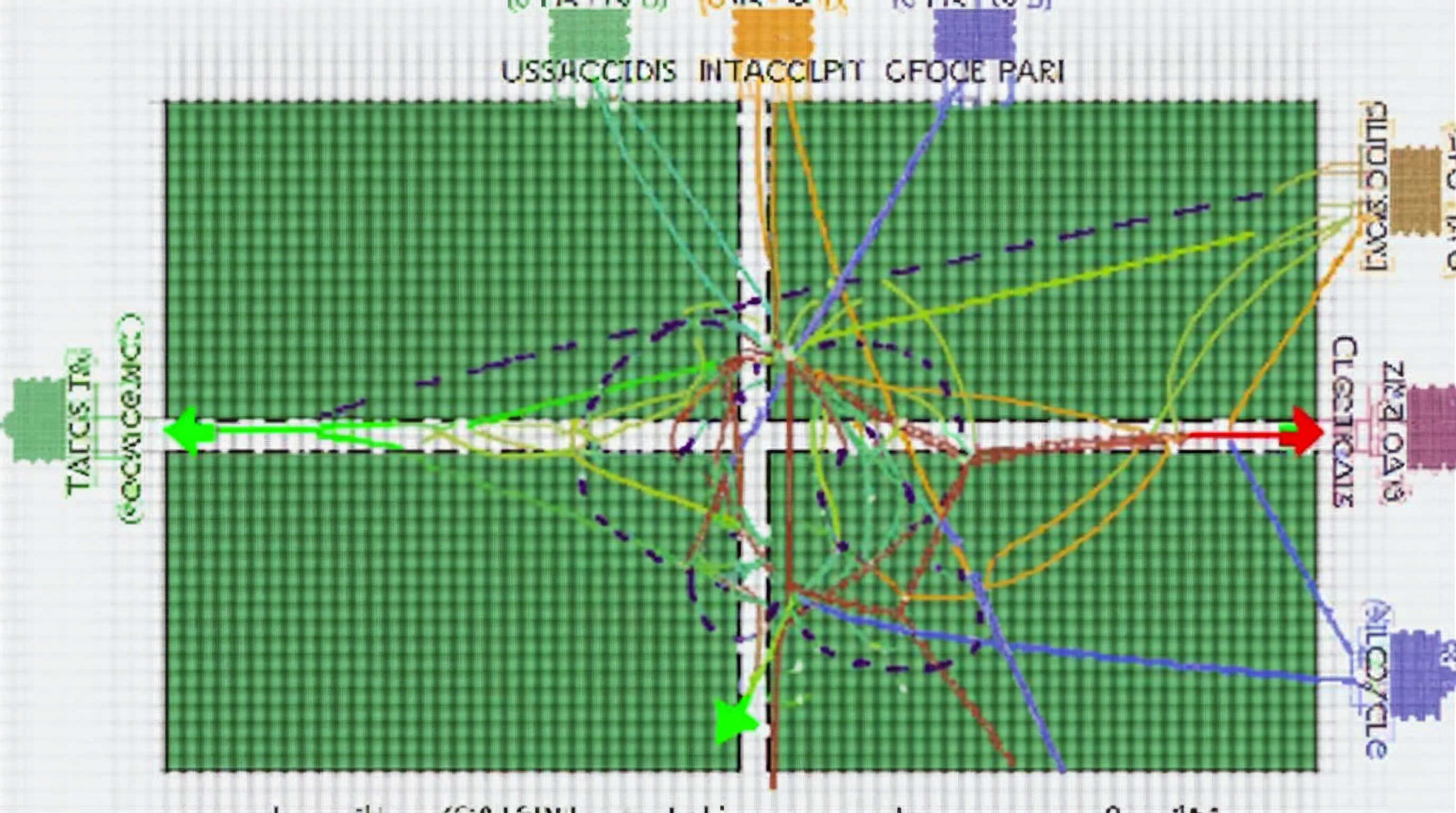 Inclusion numérique au Sénégal : Créer des interfaces accessibles à tous